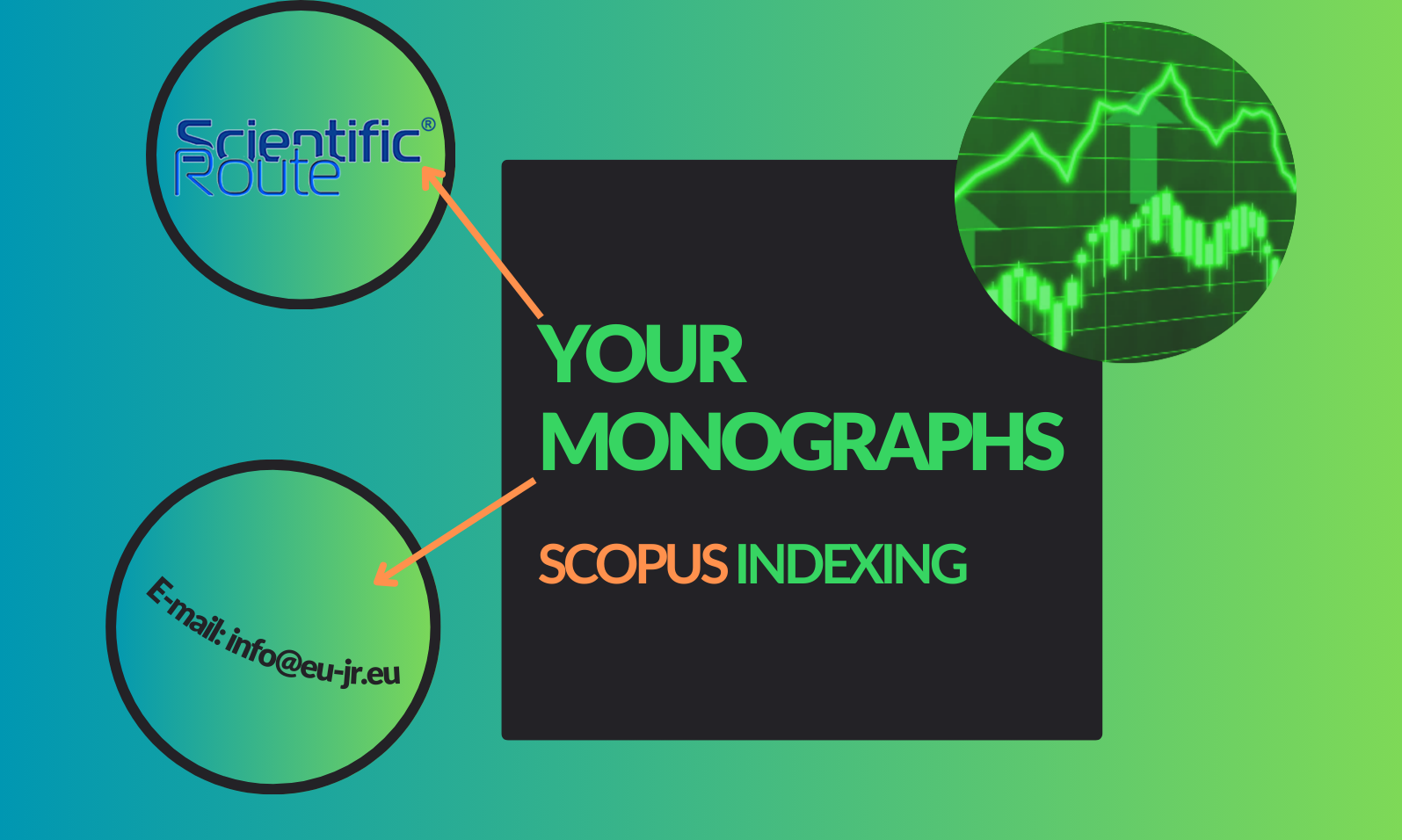 Do you need Scopus? We are collecting chapters for collective monographs with Scopus indexing!